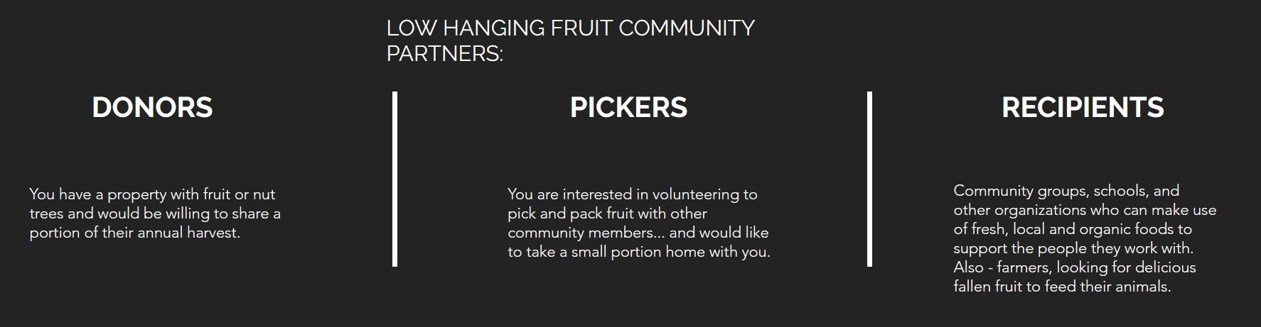 Donors-Pickers-Recipients